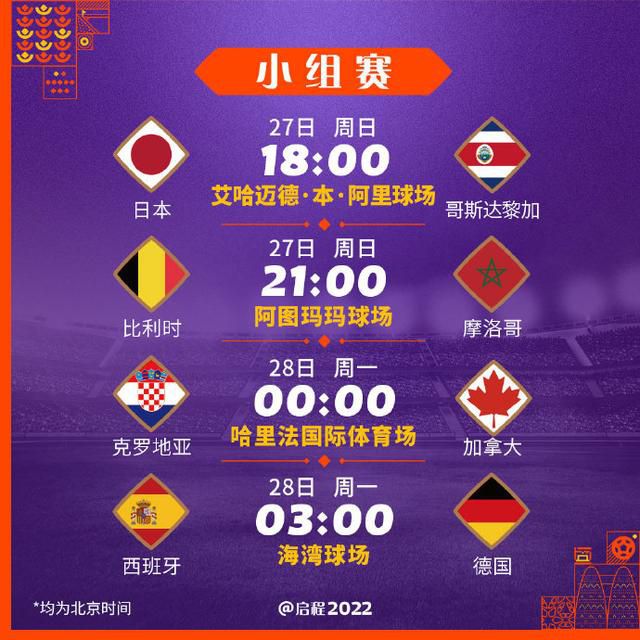 U23亚洲杯分组A组：卡塔尔、澳大利亚、约旦、印尼B组：日本、韩国、阿联酋、中国C组：沙特、伊拉克、泰国、塔吉克斯坦D组：乌兹别克斯坦、越南、科威特、马来西亚罗马诺：格列兹曼专注于马竞 他不会在冬窗加盟曼联罗马诺在今天的专栏中谈到了格列兹曼，直接指出法国球星只想留在马德里竞技，和曼联没有联系。